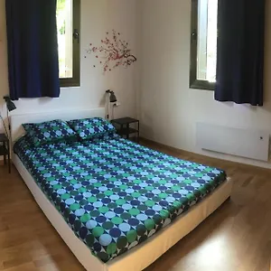 check availability